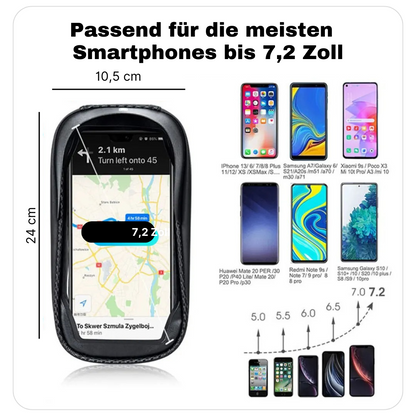 Fahrradtasche mit Touchscreen – Mehr Bewegungsfreiheit, weniger Gefummel